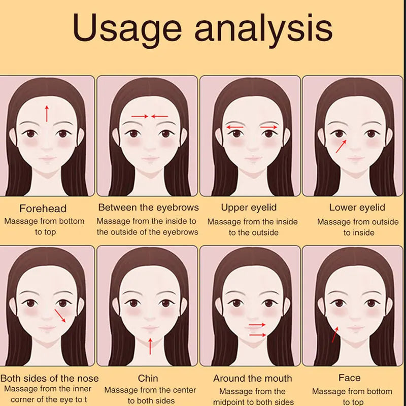 Green Jade Facial Roller and Gua Sha β Natural Beauty Massager