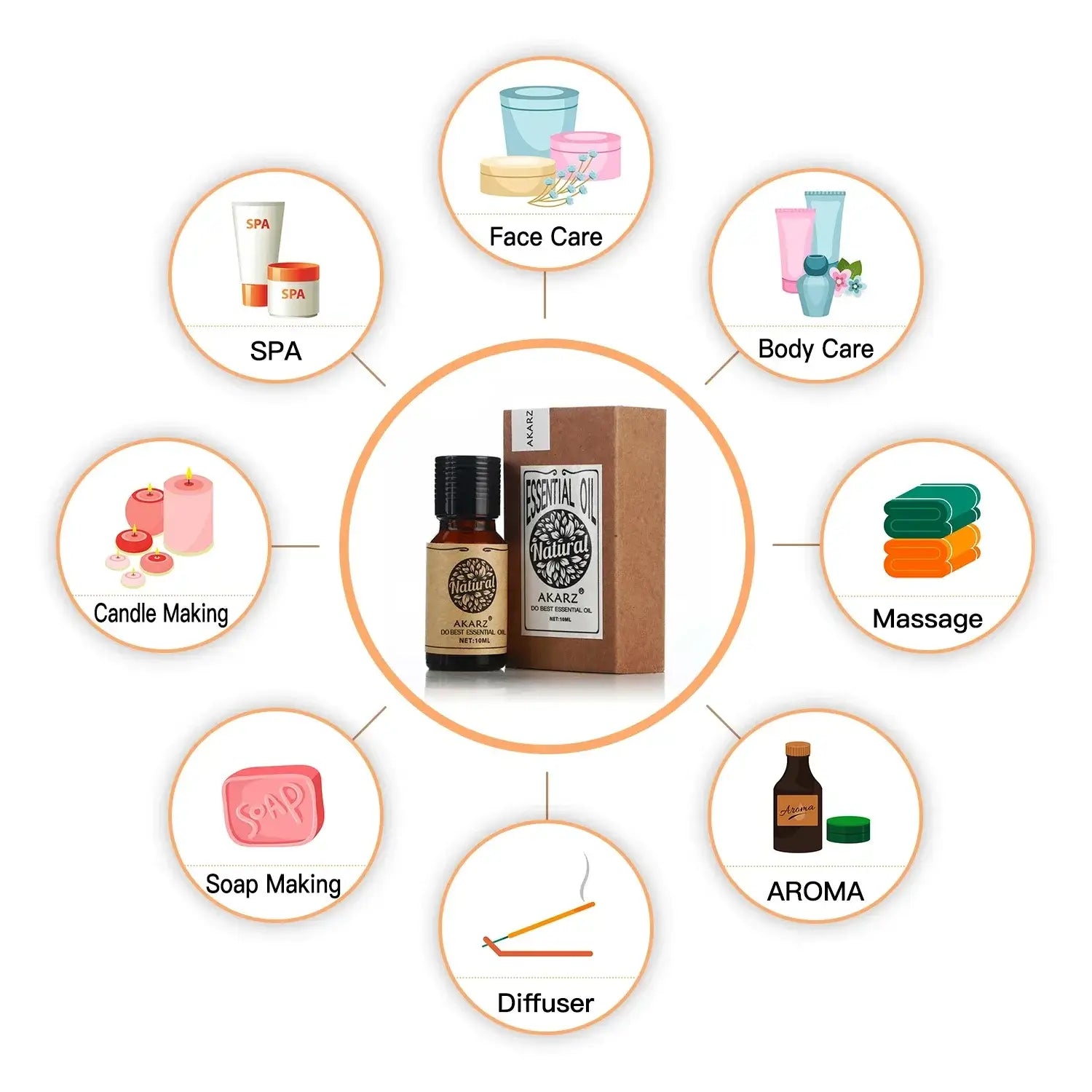 Se3768d88fdc74f5faf53ef8704b85352Z